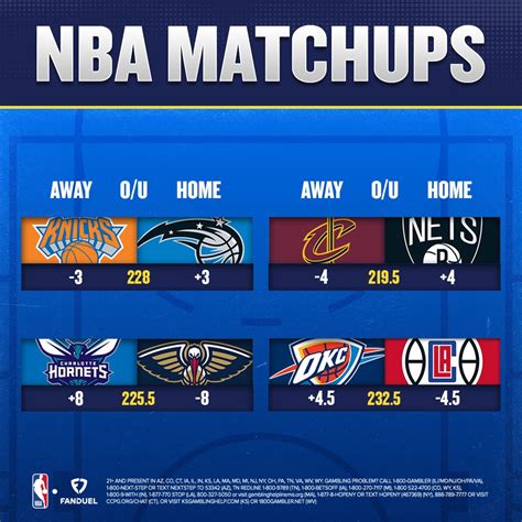 point spread nba game tonight